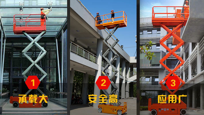 升降機(jī) 升降機(jī)