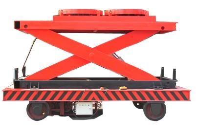 升降平臺(tái)的升降速度